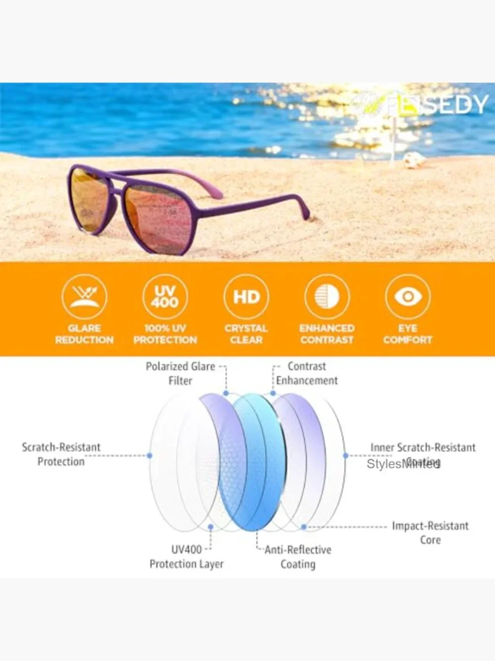 Polarized Aviator Sunglasses UV400 TAC Lens Men Women Driving Sport